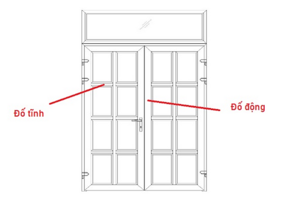 Đố cửa là gì? Kích thước, độ rộng và vị trí lắp đặt cần lưu ý